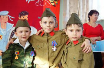 Праздник Дня Победы в начальной школе
